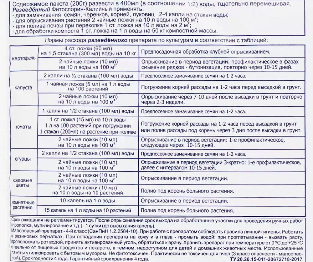 Фитоспорин-М, ПС, Олимпийский, Паста 200 гр