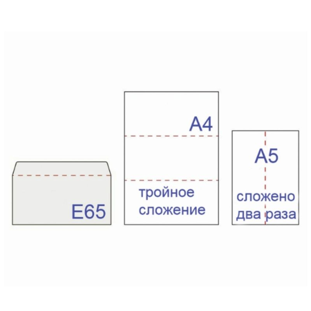 Конверт Е65 KurtStrip (110х220 мм) белый, отрывная лента, Куда-Кому, внутренняя запечатка