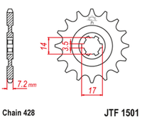 JTF1501