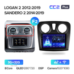 Teyes CC2 Plus 9" для Renault Logan 2012-2019