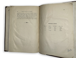 Батюшков К. Н. Сочинения К. Н. Батюшкова. М., Изд. Лиснера и Гешеля, 1898 г.