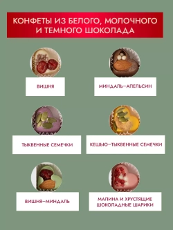 Конфеты шоколадные сердечки коробка набор подарочный