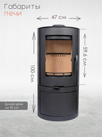 Печь-камин LOKI Michigan