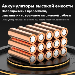 Набор электроинструмента 8 дюймов электрическая цепная пила NANWEI 1800Вт 5800 об/мин бесщеточный двигатель