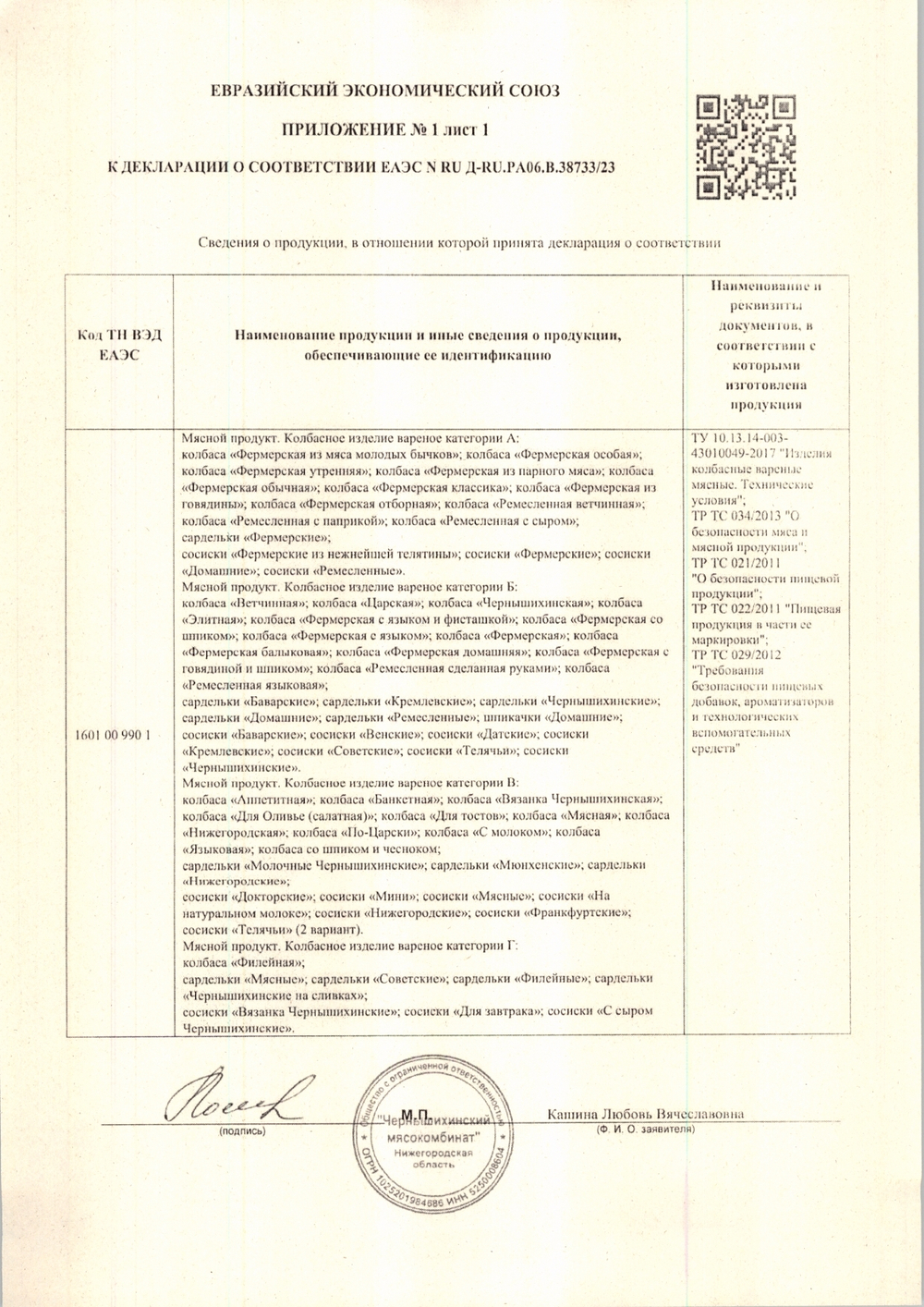 Шпикачки Домашние Чернышихинский МК 1,5кг