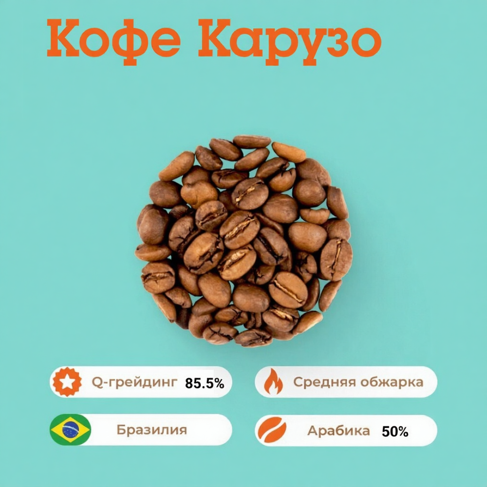Кофе Карузо