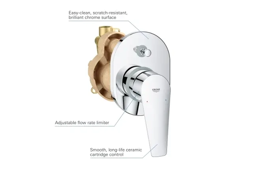 Смеситель для ванны GROHE BauEdge скрытого монтажа, в комплекте с монтажной частью, хром (29039001)