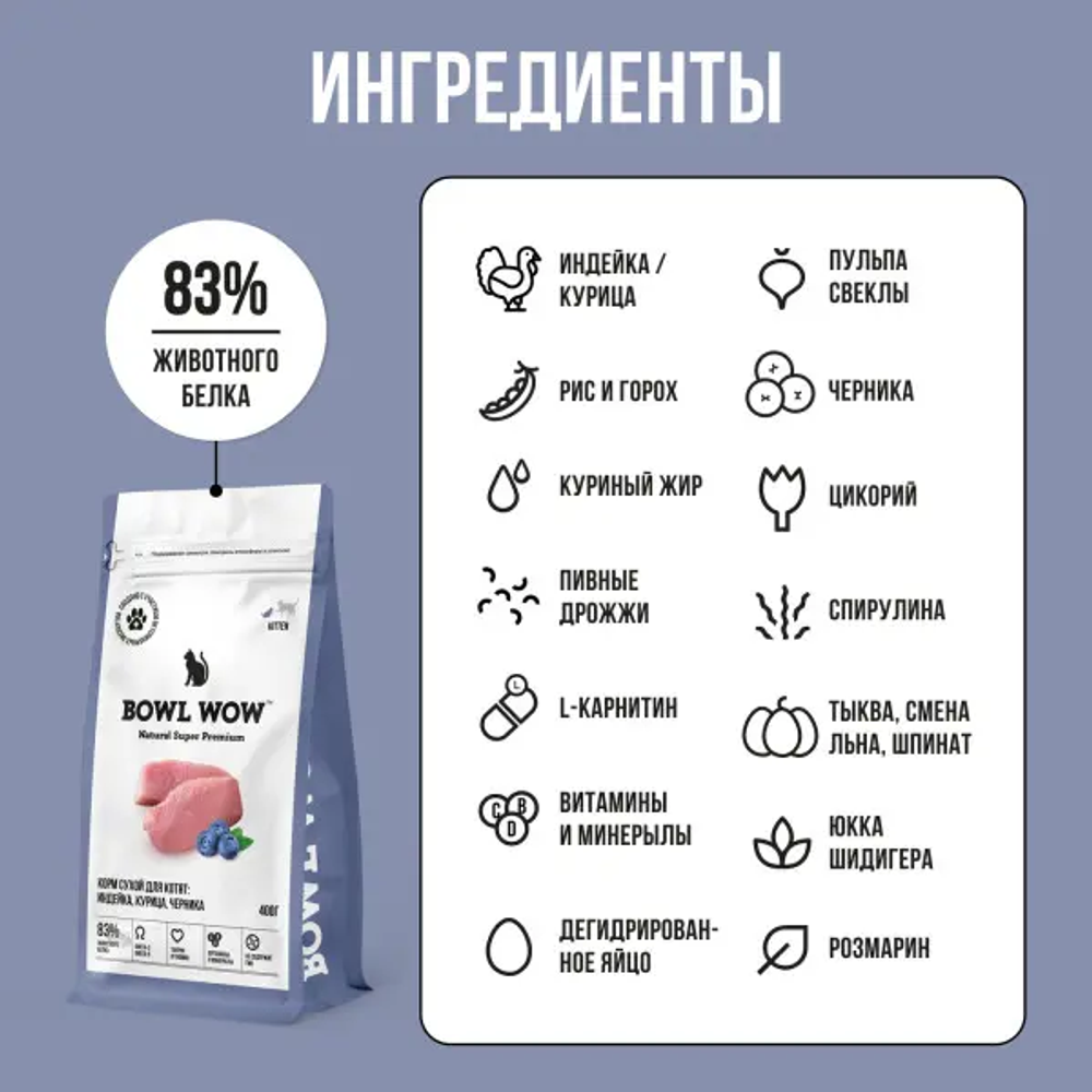 Bowl wow корм сухой для котят: индейка, курица, черника
