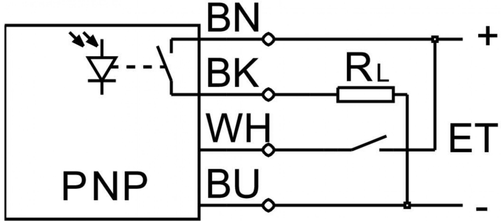 SOE4-FO-L-HF2-1P-K Датчик положения оптический