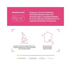 Bioderma Sensibio Gel moussant Гель для умывания, 200 мл