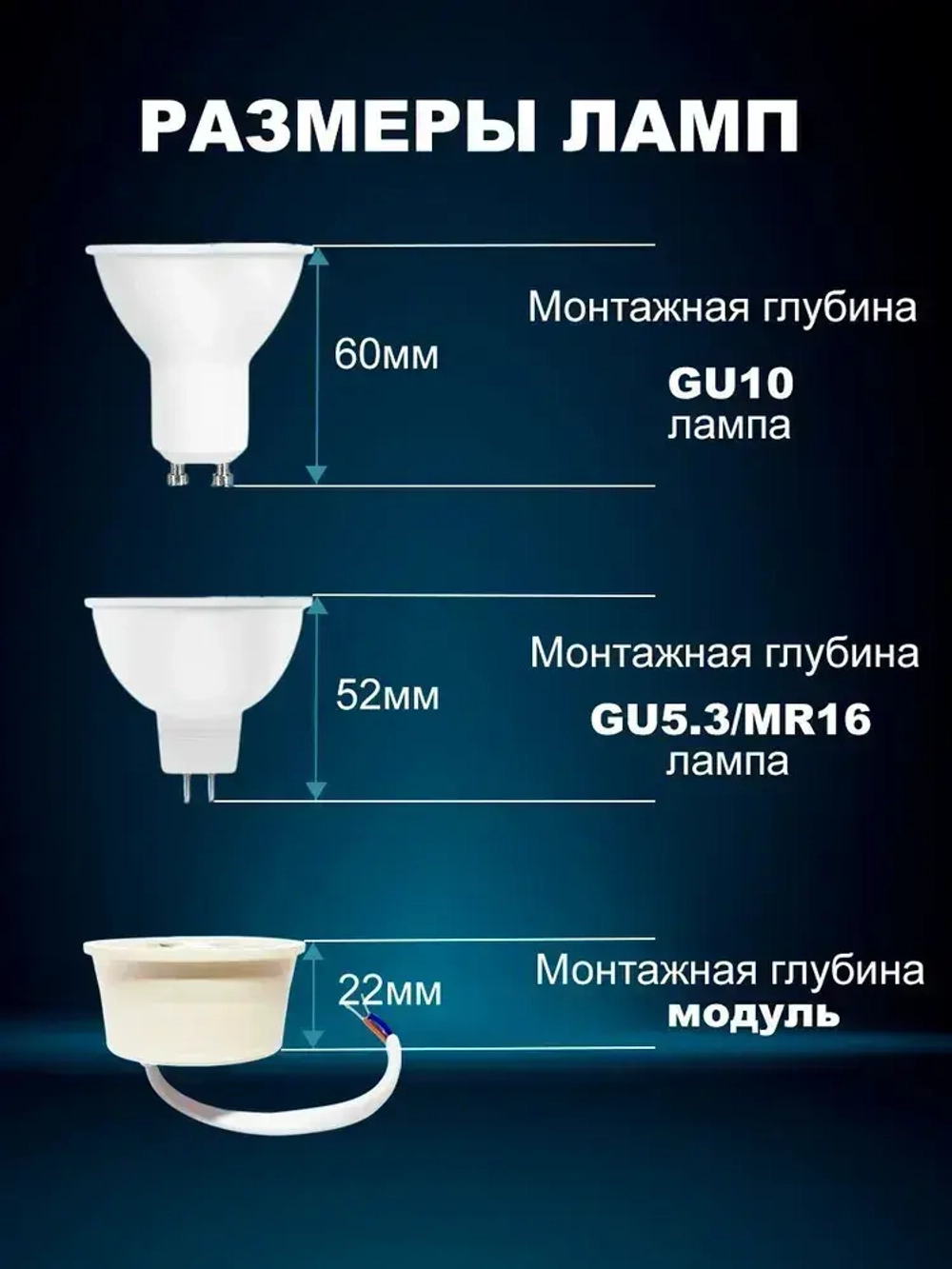 Светодиодный модуль (замена лампочка MR16 и GU10) 7,5Вт, 4000К, белый свет, уп. 10шт