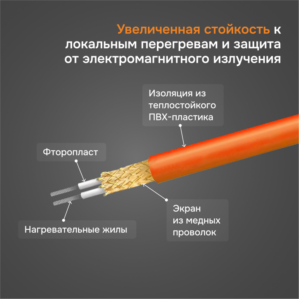 Нагревательный мат Welrok Mat - 750 - 10 - 64,6 - Welrok Mat 5 м2 0,750 кВт
