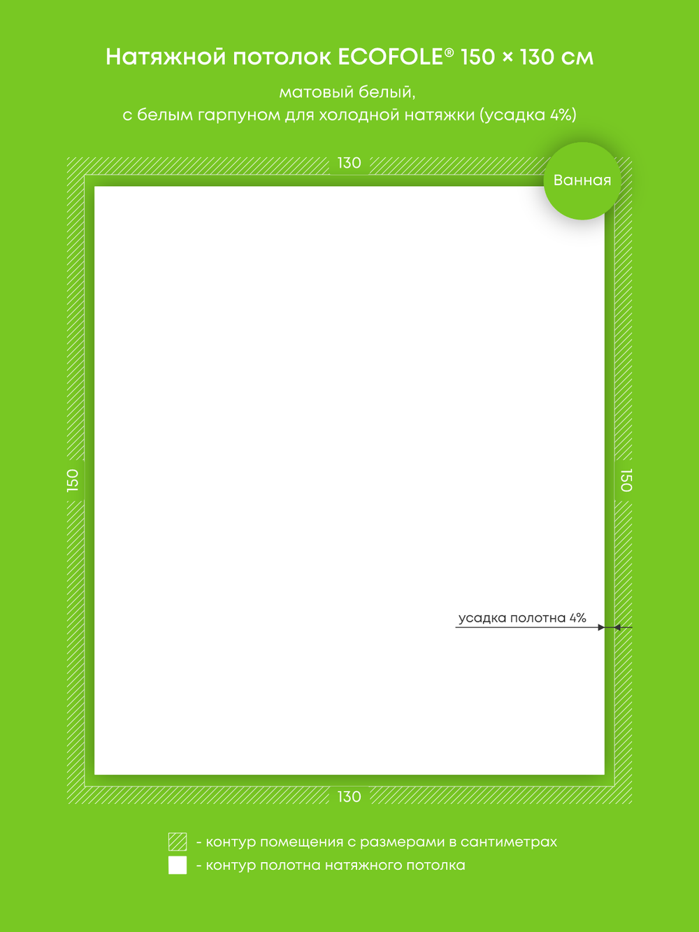 Матовый натяжной потолок 2 м2