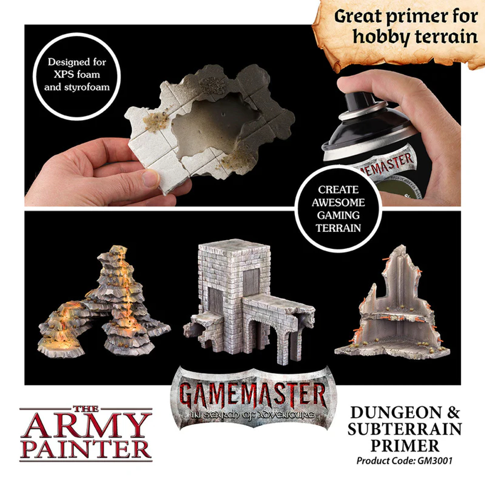 GameMaster Terrain Primer: Desert & Arid Wastes