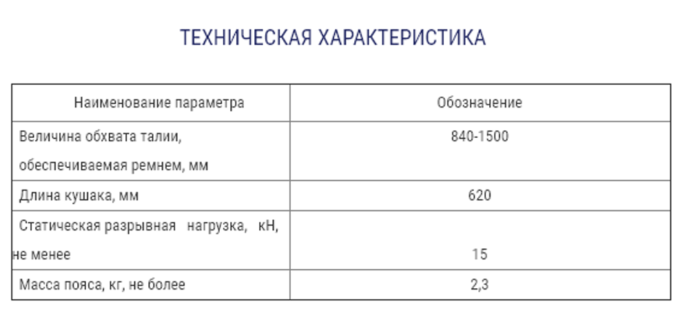 ПРИВЯЗЬ СТРАХОВОЧНАЯ УНИВЕРСАЛЬНАЯ ППЛ-36