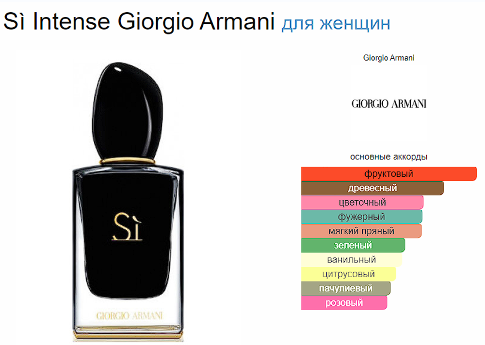 Giorgio Armani Si Intense EDP 100ml (duty free парфюмерия)
