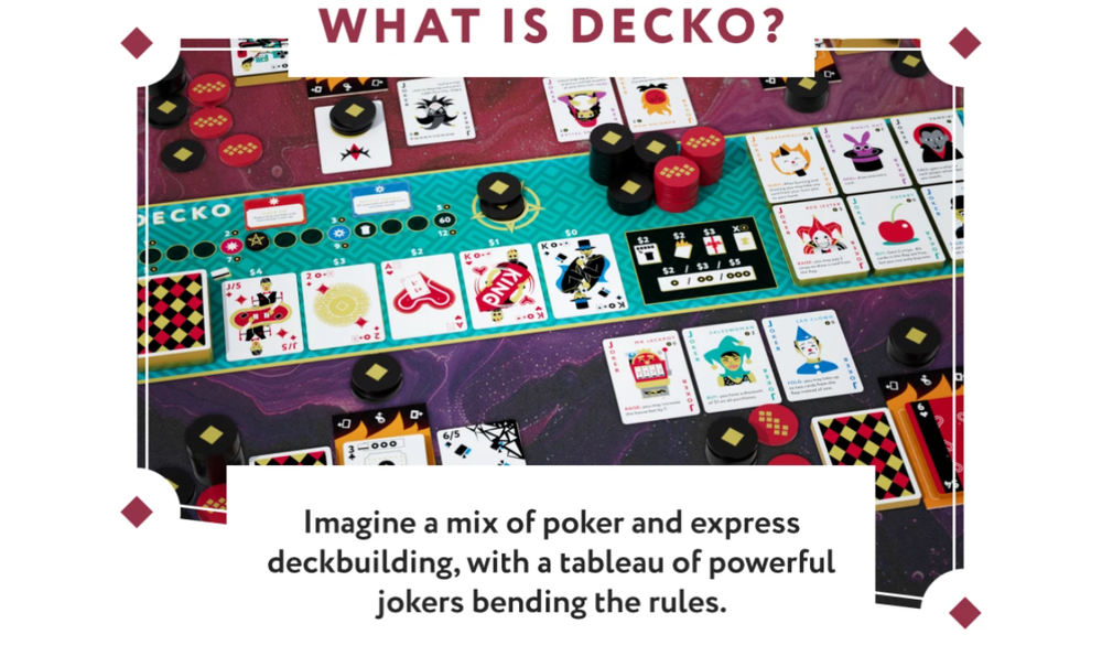 DECKO - настольная игра