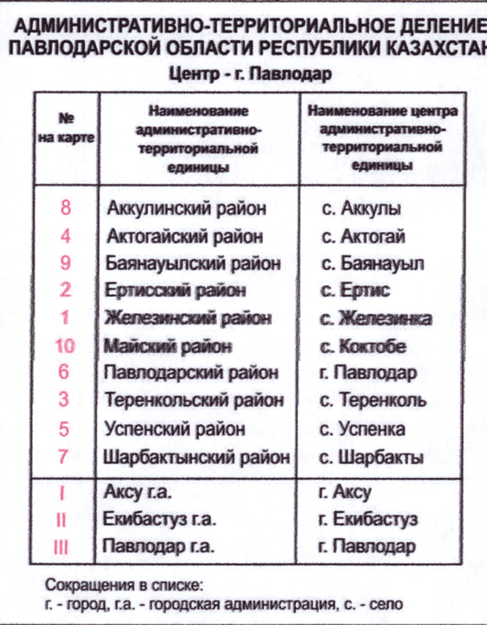 Карта Павлодарской области большая настенная обновлённая 2026 год (150x 200 )