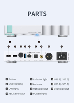 Проигрыватель SMSL N100, сетевой плеер, стример, Hi-Fi, Wi-Fi, Roon, серебристый