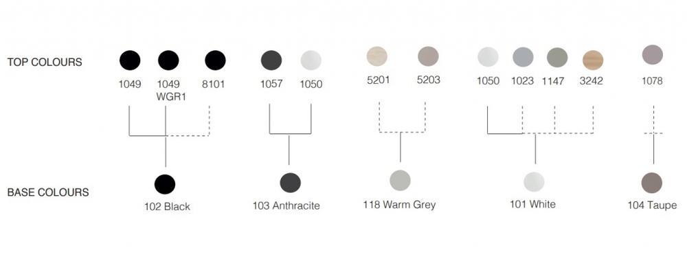 Стол ламинированный обеденный Papatya Slim