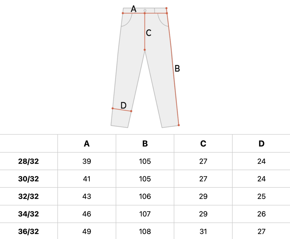 Брюки мужские Dickies Skateboarding Ronnie Sandoval Pants