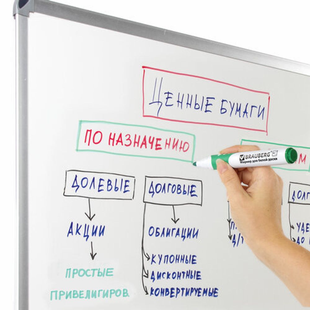 Маркеры стираемые для белой доски НАБОР 4 ЦВЕТА, BRAUBERG "SOFT", 5 мм, резиновая вставка, 151252