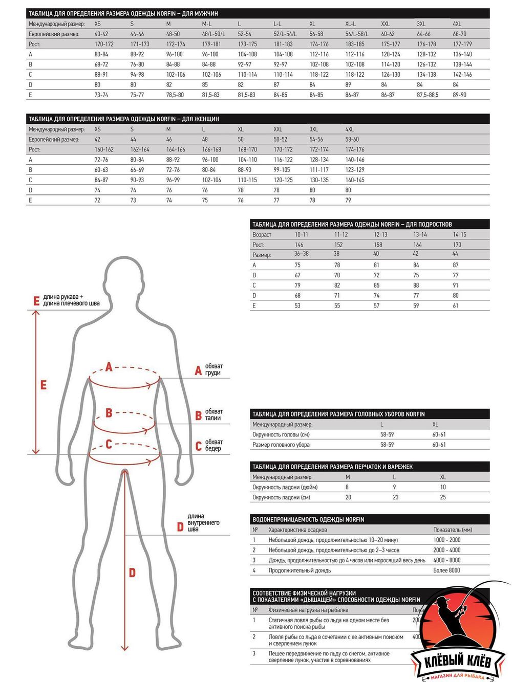 Термобелье Norfin COMFORT LINE GRAY 03 р.L