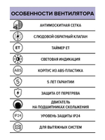 Вентилятор накладной STANDARD D100 сетка обр.клапан ET ERA