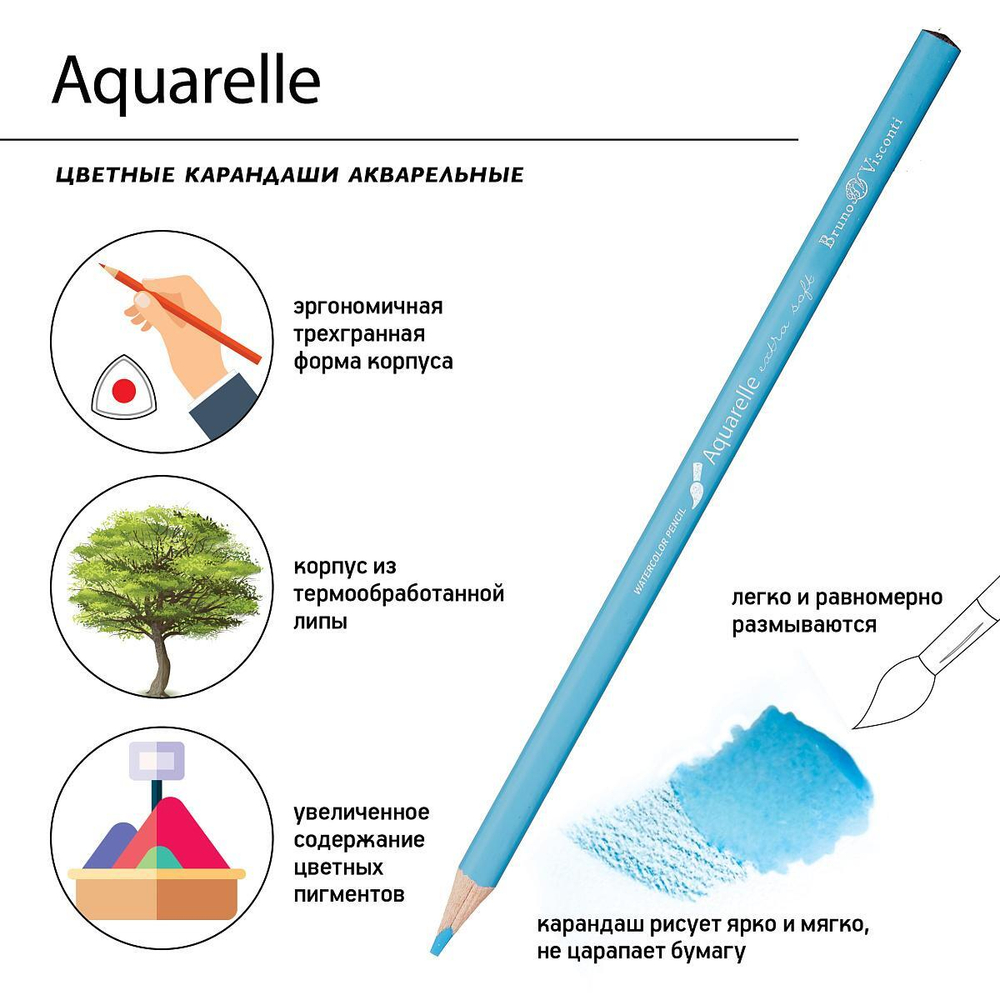 Карандаши 36 цв. акварельные "Aquarelle" (Bruno Visconti)