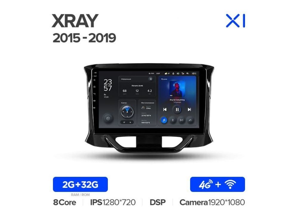 Магнитола Teyes X1 2-32 Wi-Fi + 4G LADA Xray 2015 — 2019 9.0&quot;