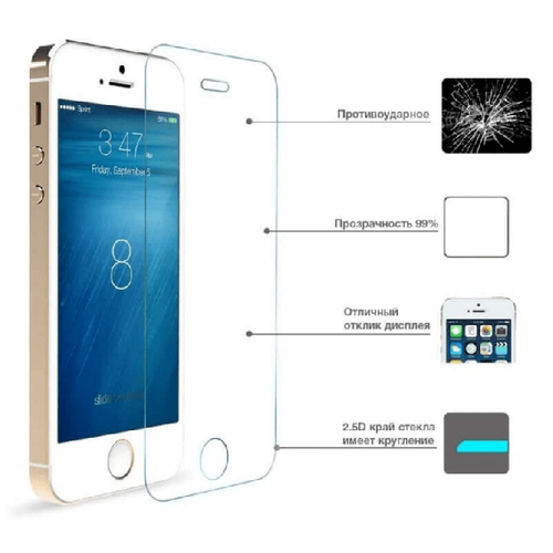 Защитное стекло iPhone SE