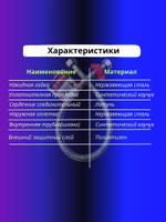 Гибкая подводка для воды 1/2 гайка-гайка 50см