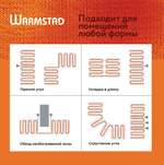 WSM. ТЕПЛЫЙ ПОЛ WARMSTAD 1890 - 12,5 кв.м | Нагревательный мат для теплого пола