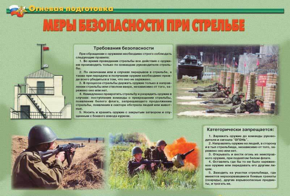 Плакаты "Огневая подготовка" (10 пл. ф.А3)