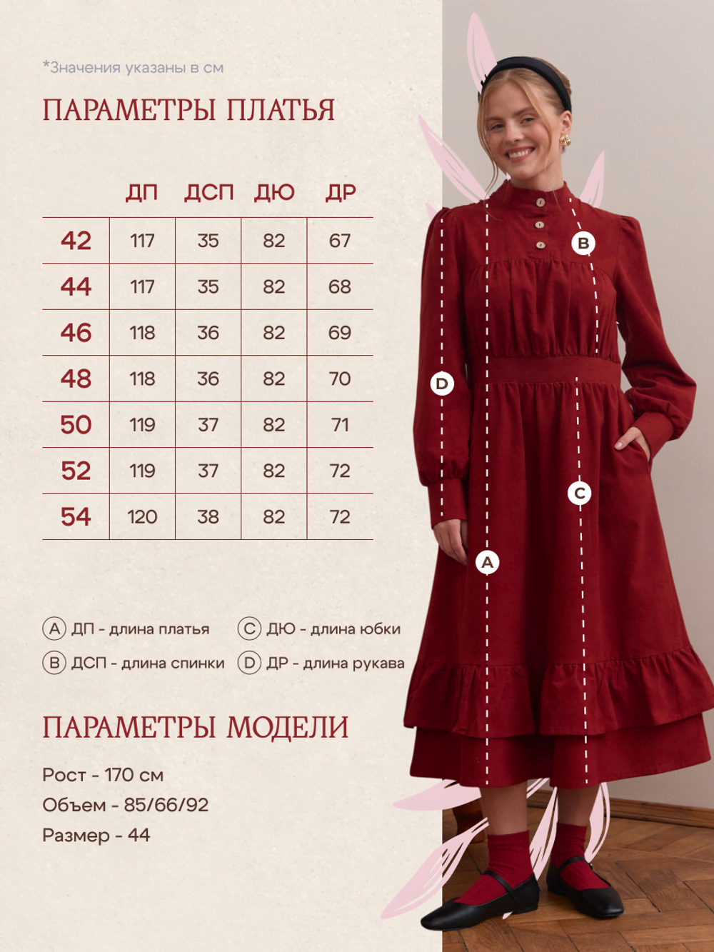 Платье с оборками