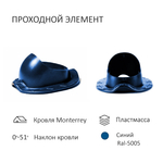 Комплект активной вентиляции: Вентиляционный выход D110 не утепленный высота H=500 мм, проходной элемент для металлочерепицы Monterrey, турбодефлектор Ø 110 мм, синий