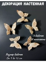 Декор на стену