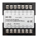 Амперметр AD-723 цифровой на панель (72х72) трехфазный EKF PROxima