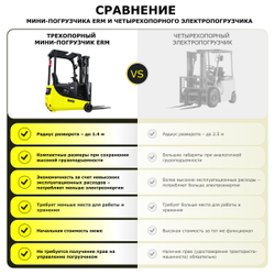 Электрический мини-погрузчик YETT ERM13 mini M300