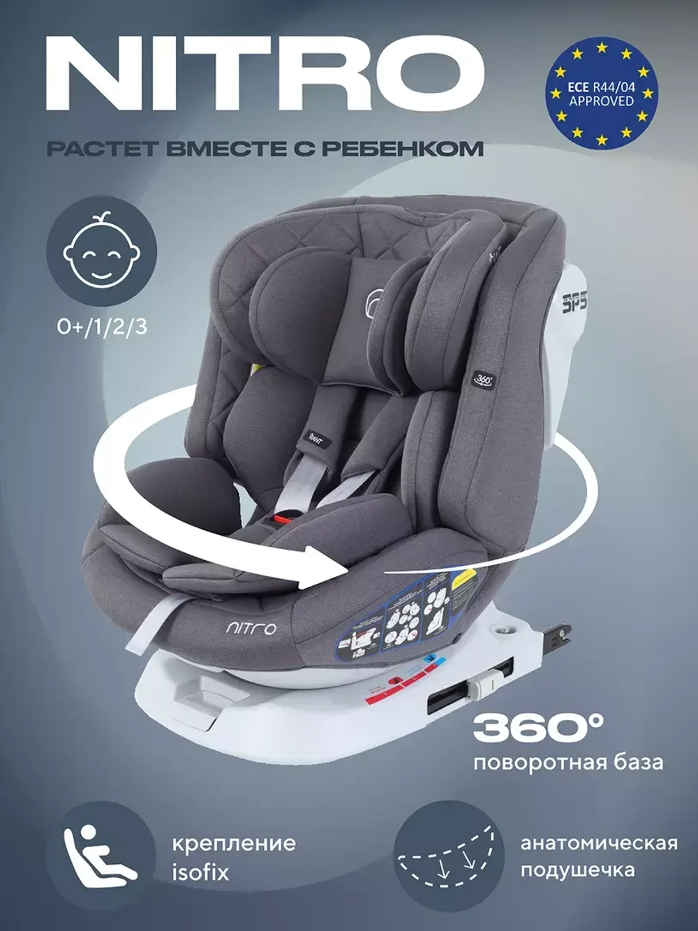 Автокресло RANT UB619 "NITRO" isofix группа 0+-1-2-3 (0-36 кг)