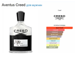Мини парфюм Creed Aventus 12ml