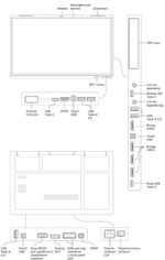 Интерактивная панель Sber SDIP-IV75ACN-0001