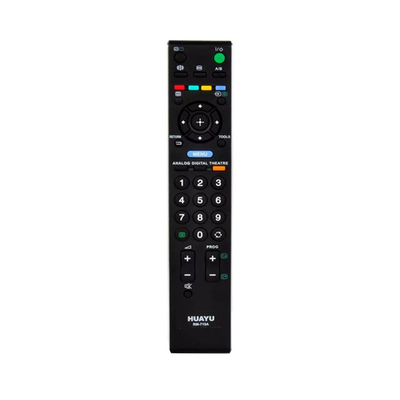 Пульт RM-715A для Sony
