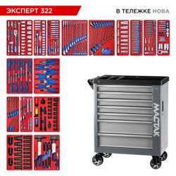 МАСТАК (50-07322G) Набор инструментов 323 предмета, "ЭКСПЕРТ 322", в серой тележке