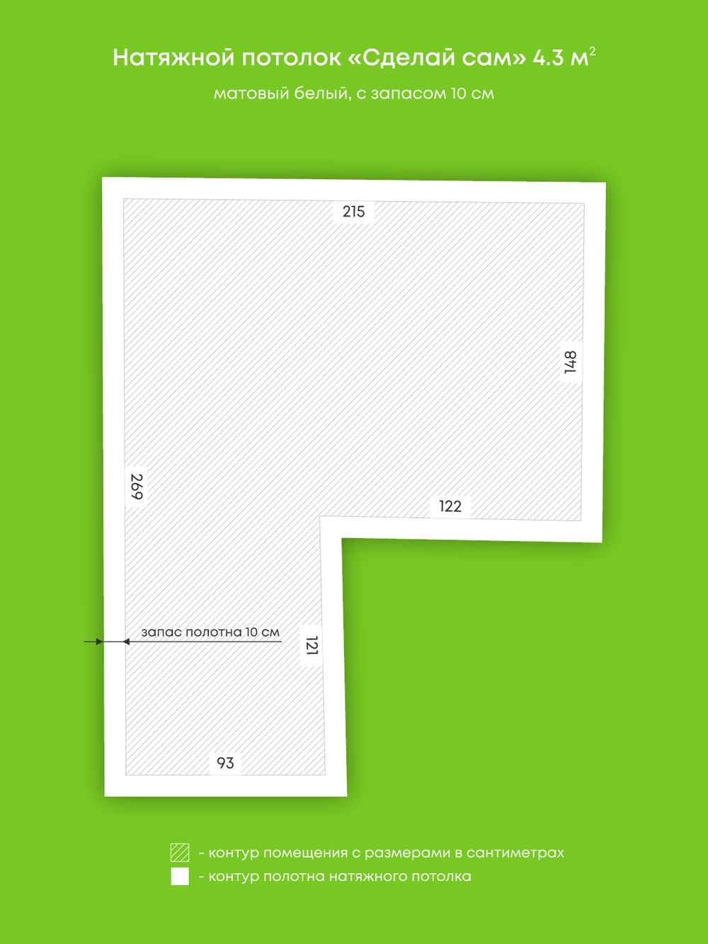 Натяжные потолки: 1.1 м2, 2.5 м2, 1 м2, 4.3 м2