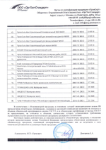 Акрил белый 310 мл TYTAN