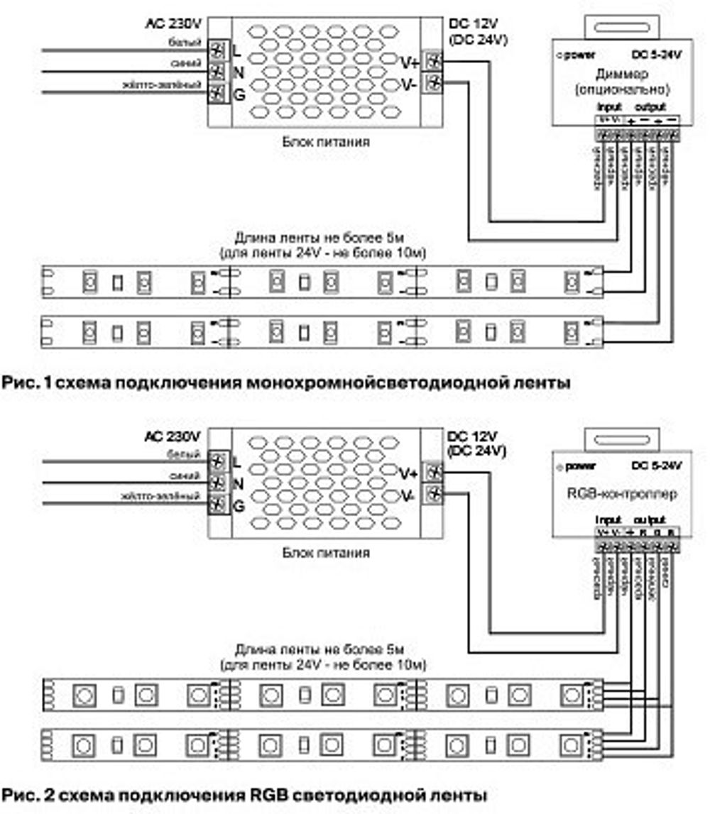 Лента светодиодная Maytoni Led strip 10175