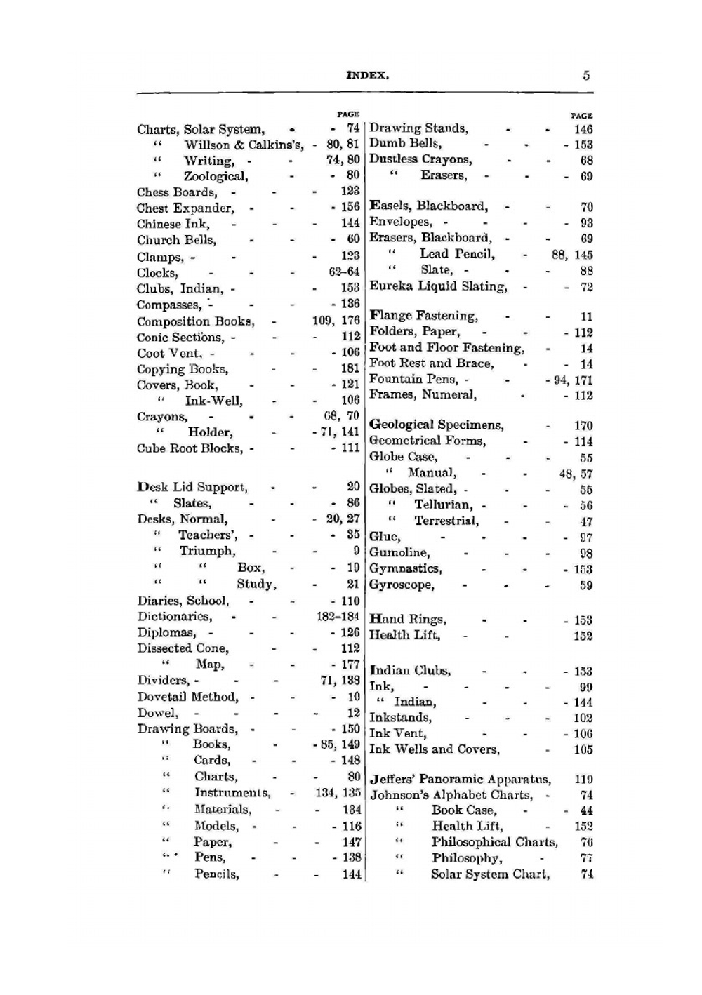 An Illustrated Catalogue of School Merchandise | Сборник