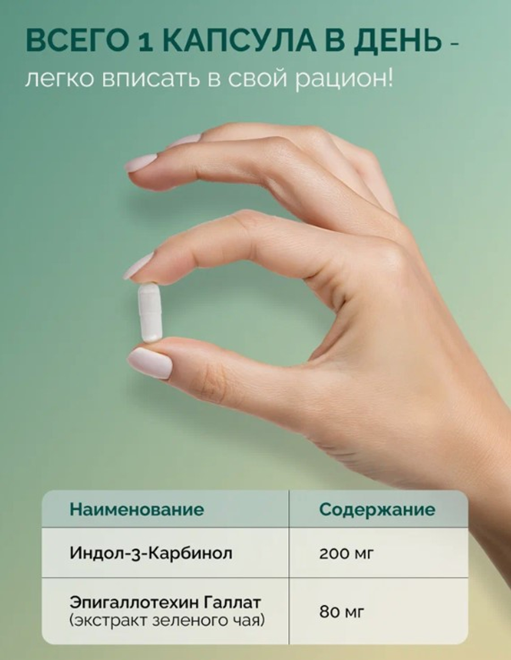 Индол-3-карбинол+EGCG, 60 капсул