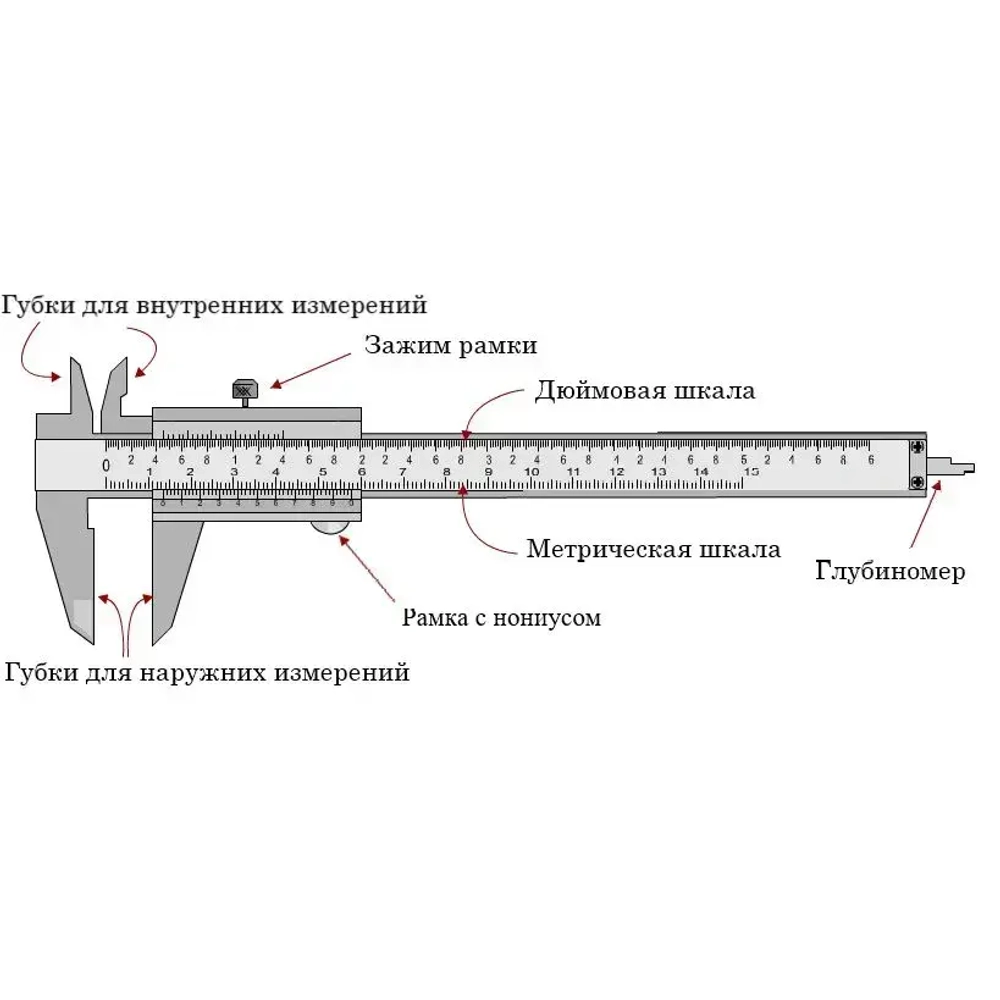 Штангенциркуль металлический ШЦ-1-150-0,05 АЛЬФА-НДТ с калибровкой, в кейсе, 150мм
